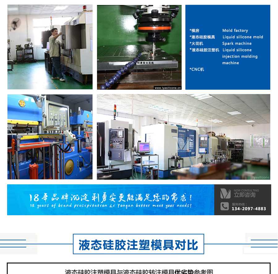 利勇安設備優(yōu)勢：模房，液態(tài)硅膠模具，火花機，液態(tài)硅膠注塑機
